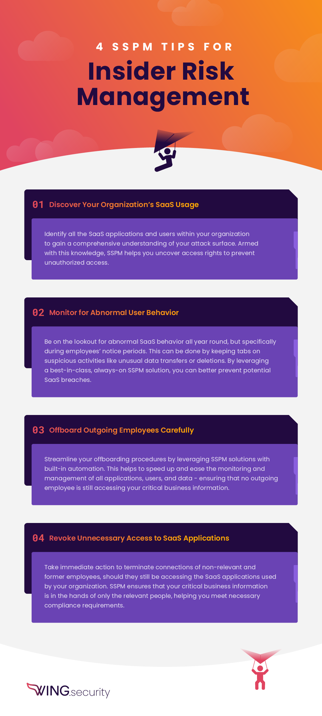 An infographic providing 4 SSPM tips for insider risk management