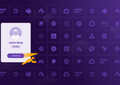 Essential SSPM: Making Critical SaaS Security Affordable