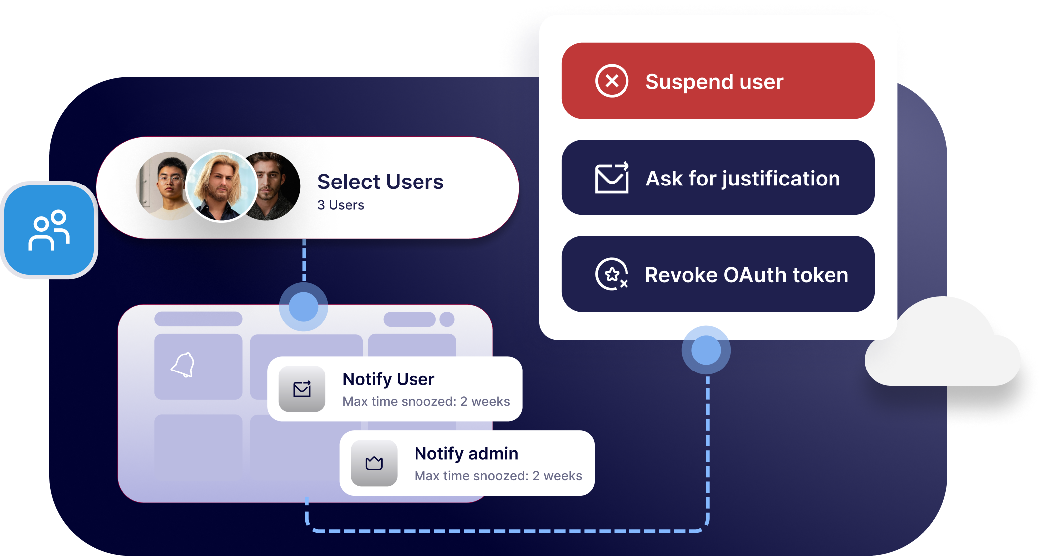 remediate in a click