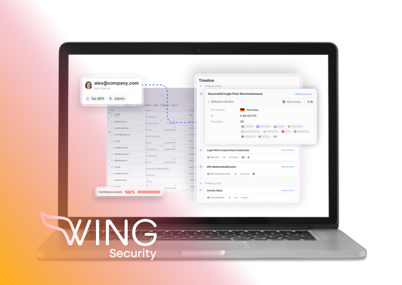 How Wing’s ITDR reduces detection, investigation & response time