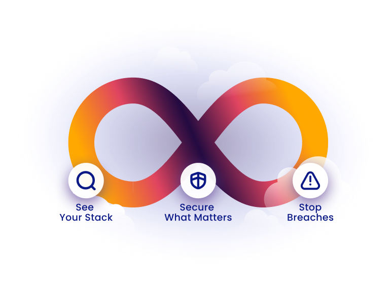Hero_Image_Infinity continuous security