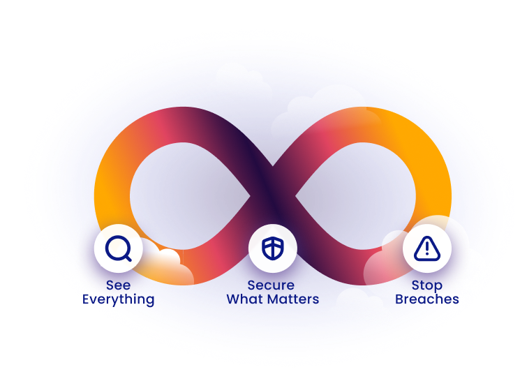 hero_hompage continuous security