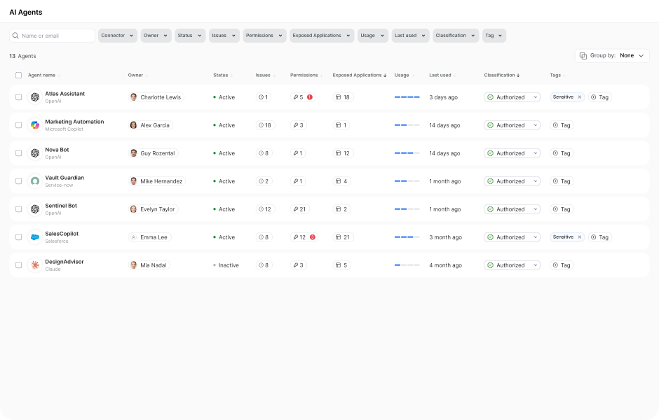 platform image showing layers of discovery, misconfigurations and identity threat detection and response