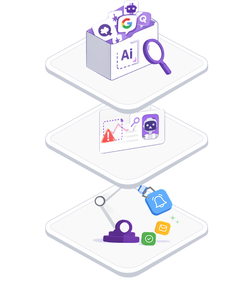 platform image showing layers of discovery, misconfigurations and identity threat detection and response